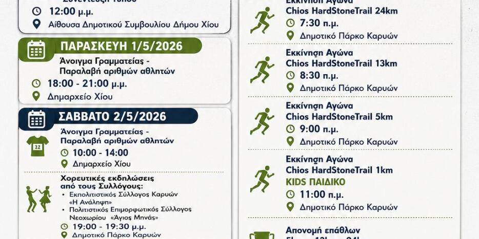 6th_chios_hardstone_trail_program